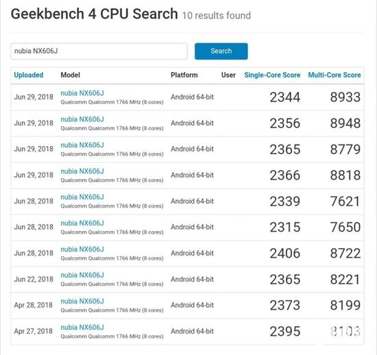 努比亞Z18跑分測試數據曝光 離上市不遠了