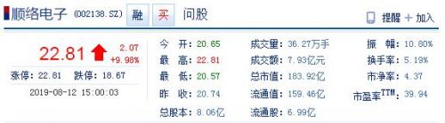 QQ截圖20190812165829