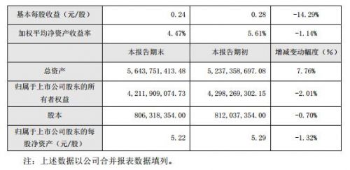 QQ截圖20190812164926