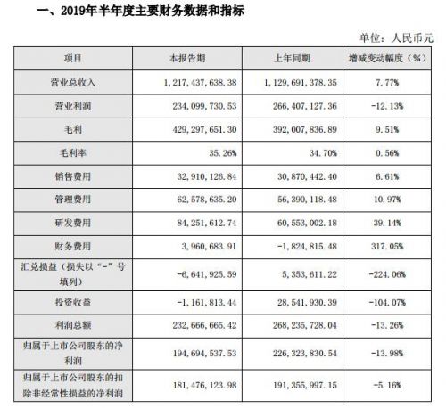 QQ截圖20190812164909