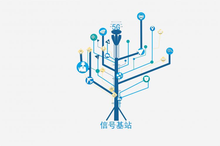 央視：廣州計劃年內建成2萬座5G基站