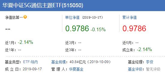 QQ截圖20191018123254