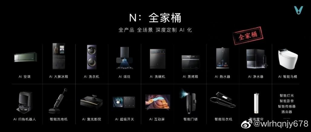 全屋智能未來之路：云米產(chǎn)品派與華為系統(tǒng)派的大碰撞