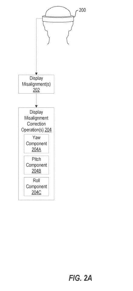 微軟AR/VR專利提出改善顯示組件失準校正的方法