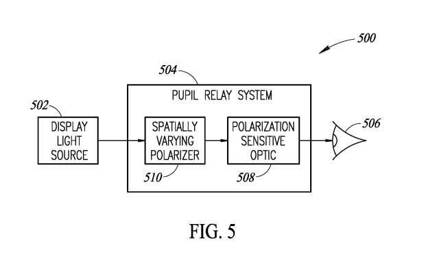 Valve專利提出用于AR/VR頭顯的偏振多路復用光學元件