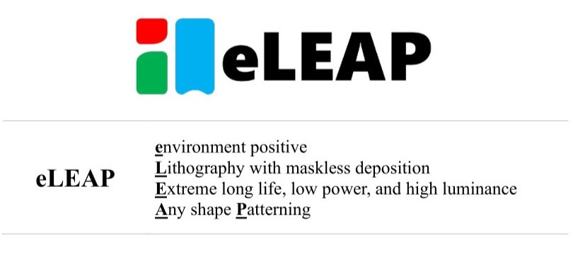 JDI、群創建立 eLEAP 戰略聯盟，發布首款 eLEAP+HMO 技術顯示器