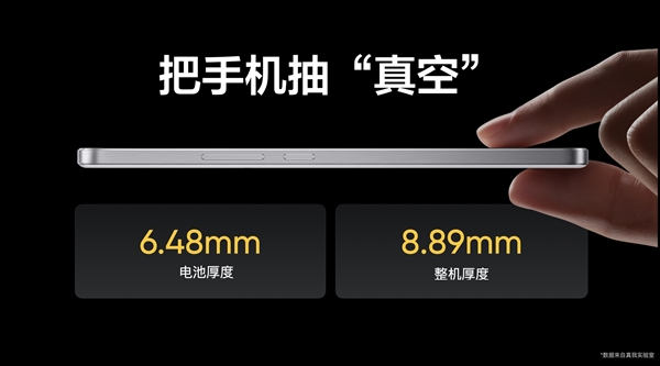 realme真我15000mAh電池容量手機(jī)亮相